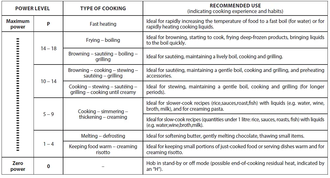 FRANKE-FMY-808-Induction-Hob-FIG-61