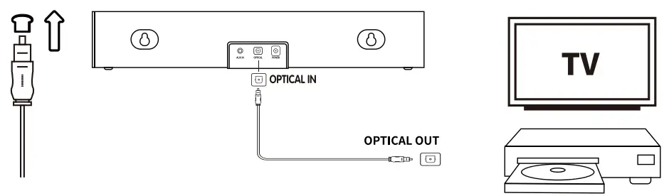 KMOUK KM-HSB001 Soundbar - stop 5