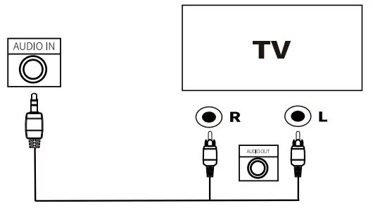 KMOUK KM-HSB001 Soundbar - stop 7
