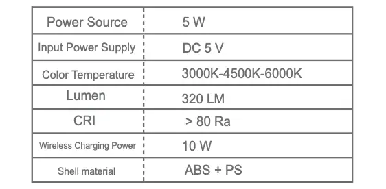 Technical parameters