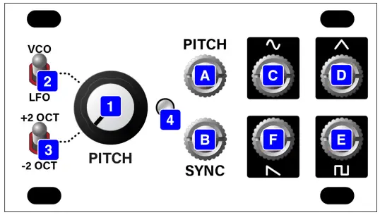 intellijel VCO 1U Syncable Mult-FRONT PANEL