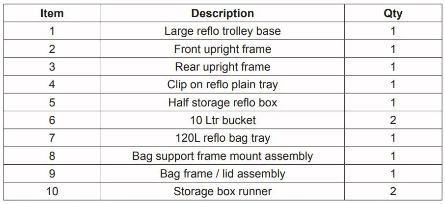 Numatic SM-1705 Cleaning Trolley Installation Guide - ServoMatic SM-1705 Description
