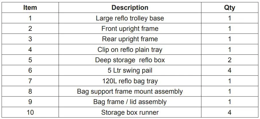 Numatic SM-1705 Cleaning Trolley Installation Guide - ServoMatic SM-1706 Description