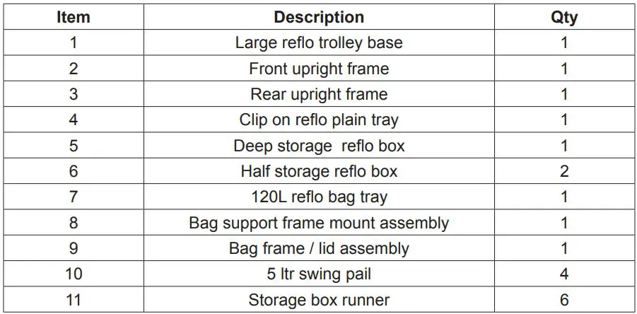 Numatic SM-1705 Cleaning Trolley Installation Guide - ServoMatic SM-1707 Description