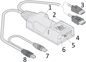 Infinity 101T-DP - Connections