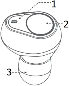 HA-32 - Product Structure