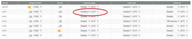 Smart port telemetry