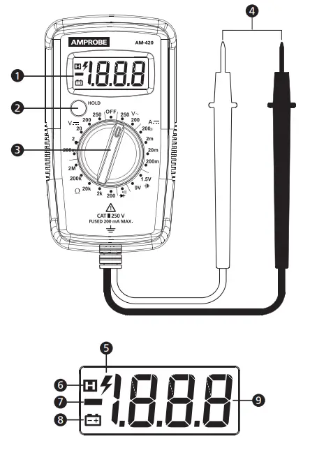 AMPROBE Digital Multimeter AM-420 -1