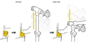 TOPEAK TW030 PrepStand eUP Workstand for Electric Bike - test
