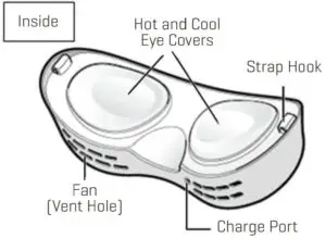 IDENTIFICATION OF PARTS 2