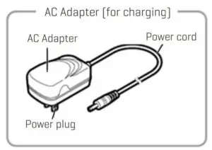 IDENTIFICATION OF PARTS 4