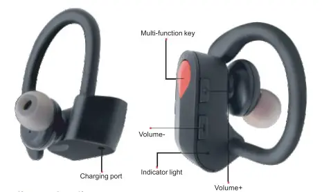 pTron 140317624 Twins Pro Sports Wireless-Specifications