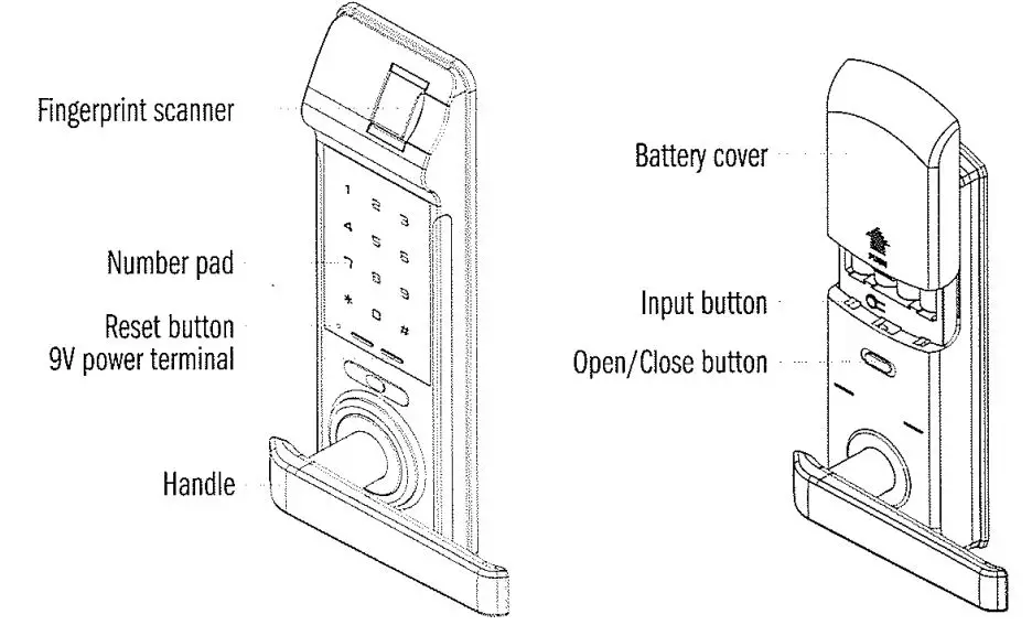 DIGITAL LOCK LH5000F Digital Door Lock User Manual - Product Structure & Name
