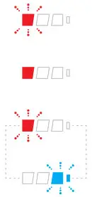 dyson Vacuum Cleaner - Lights during use 4