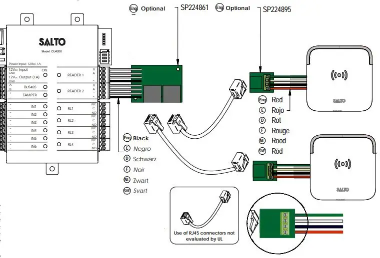 SALTO WRDx0s4xK Series XS4 Reader fig7