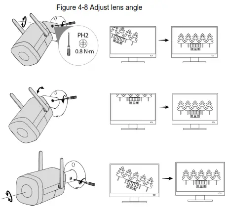 dahua DH IPC WFX2 Bullet Network Camera- Adjust lens angle