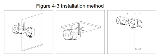 dahua DH IPC WFX2 Bullet Network Camera- Installation method