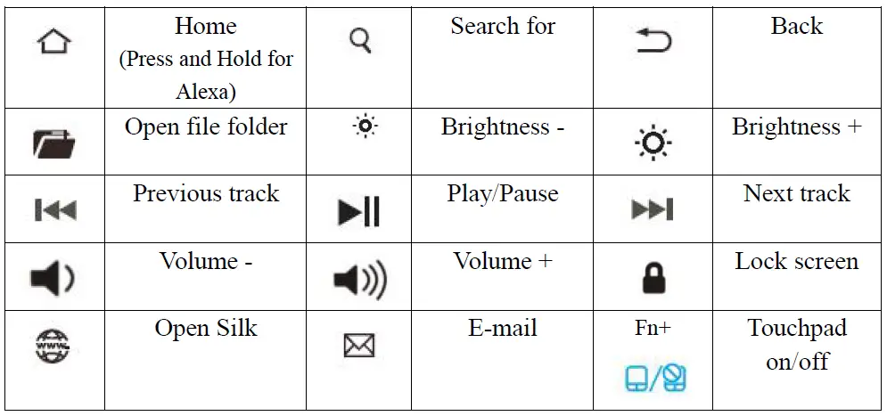 FINTIE KAW000X Kids Wireless Touchpad Keyboard with Detachable Case User Manual-2