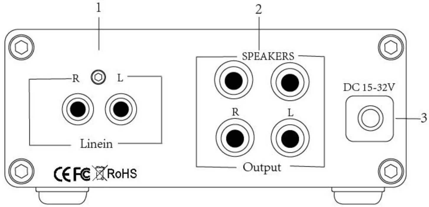 FOSI AUDIO TDA7498E Audio Amplifier - Product Overview 4