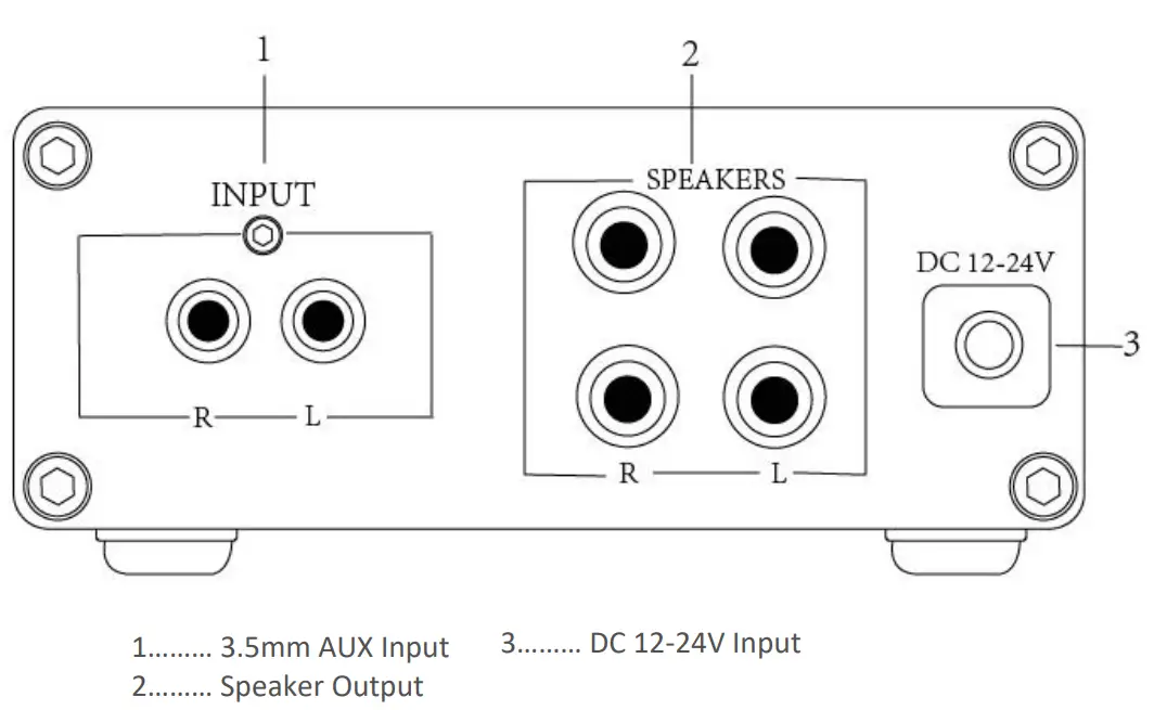 FOSI AUDIO TDA7498E Audio Amplifier - Product Overview