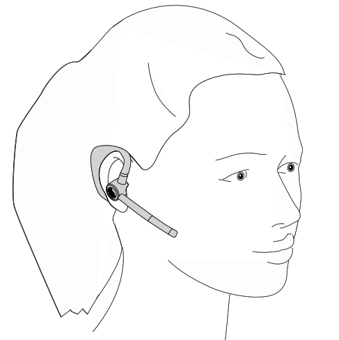 BlueParrott Bluetooth Headset M300-XT - wear