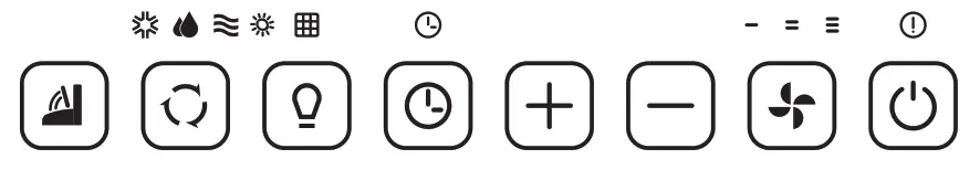 Whynter ARC 147WFH Portable Air Conditioner with Dual Hose and Heater - Control Panel 14