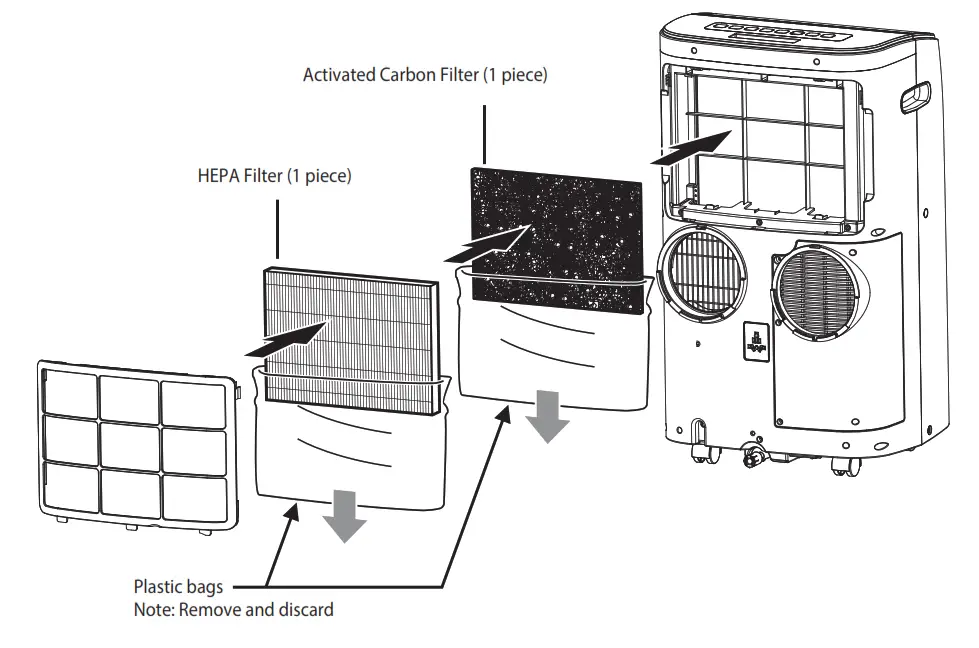 Whynter ARC 147WFH Portable Air Conditioner with Dual Hose and Heater - fig