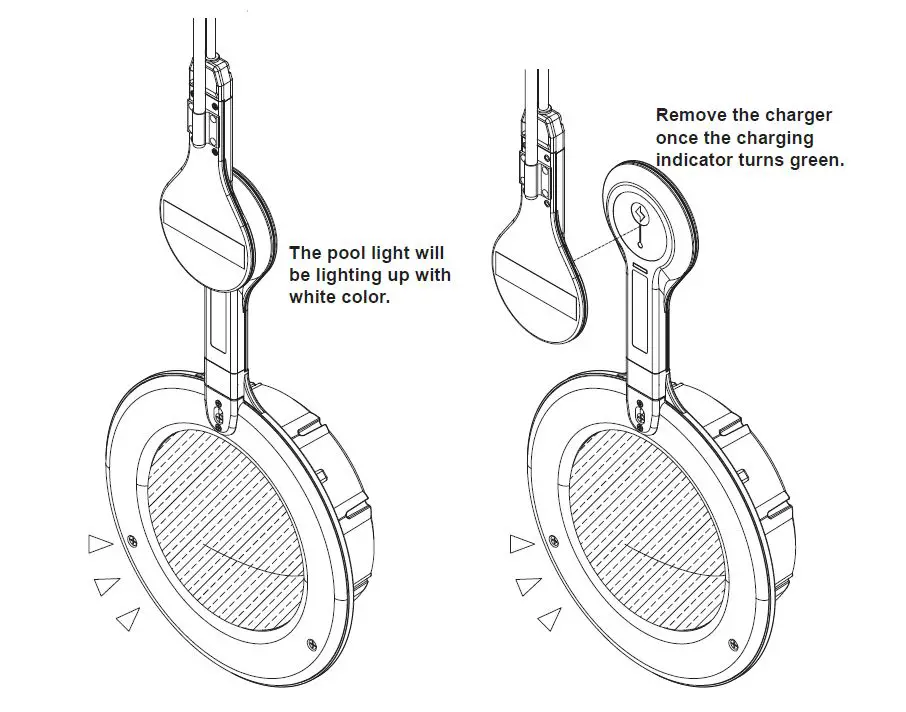 Led Power PL270 Pool Light fig13