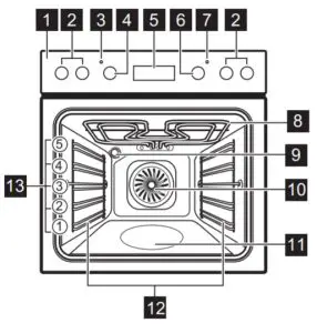 juno JH084C1 Built In Oven -General overview