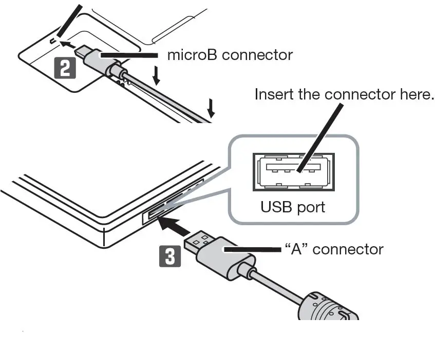 ELECOM TK-TB01UM Wired Keyboard fig 2