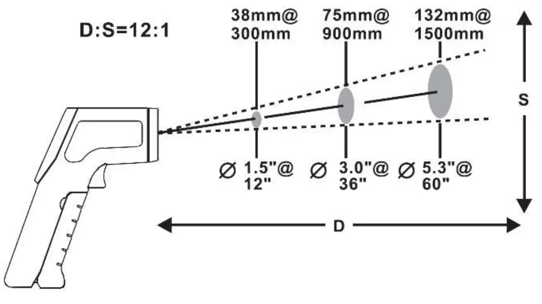 OMEGA OS 303 121 Series High Performance Infrared Pyrometer - view