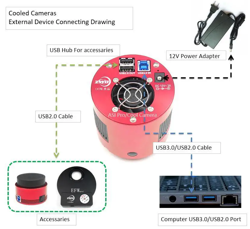 ZWO ASI294 MC Pro Color Camera - Cooled color 2