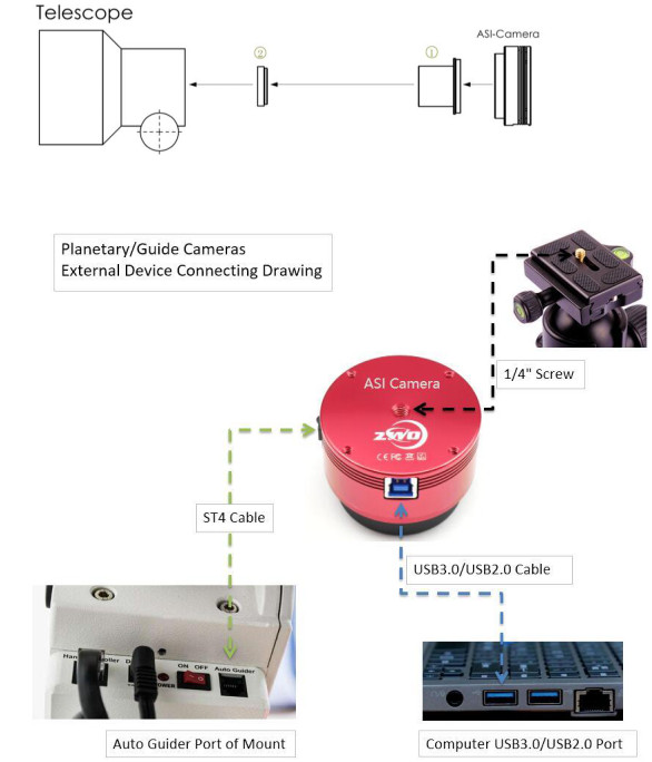 ZWO ASI294 MC Pro Color Camera - camera connecting