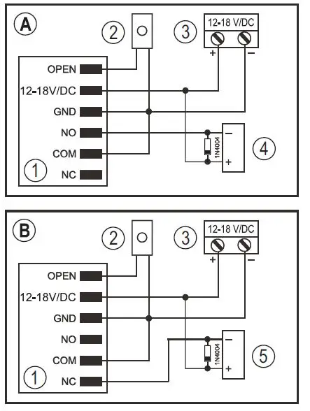 SYGONIX 2380475 Rfid Access System Fig4