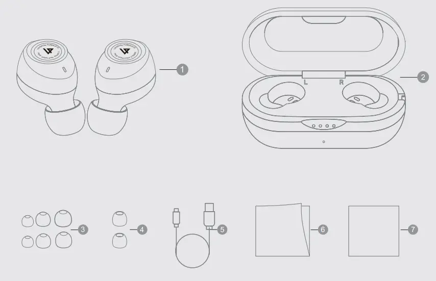 LYPERTEK Z3 True Wireless Earbuds - fig 2