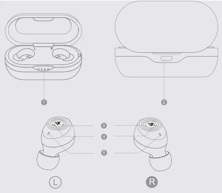 LYPERTEK Z3 True Wireless Earbuds - fig 3