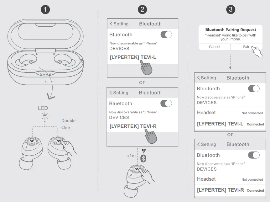 LYPERTEK Z3 True Wireless Earbuds - fig 4