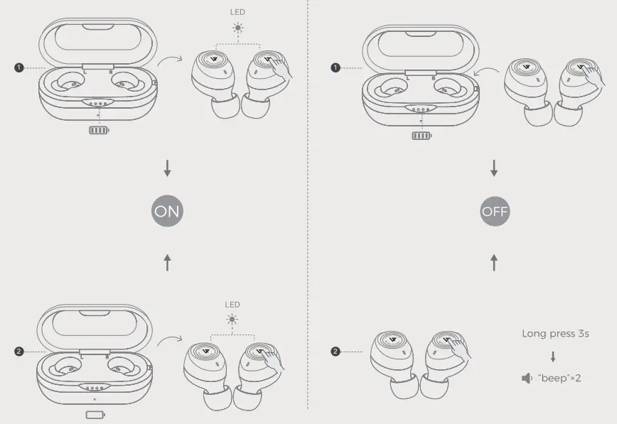 LYPERTEK Z3 True Wireless Earbuds - fig 5