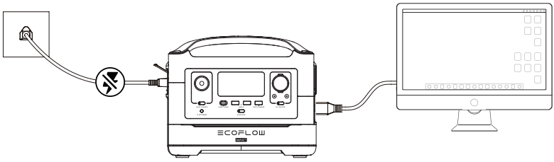 ECOFLOW RIVER Max Plus Portable Power Station - UPS