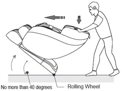SECURE AD-Infinix Massage Chair fig 16