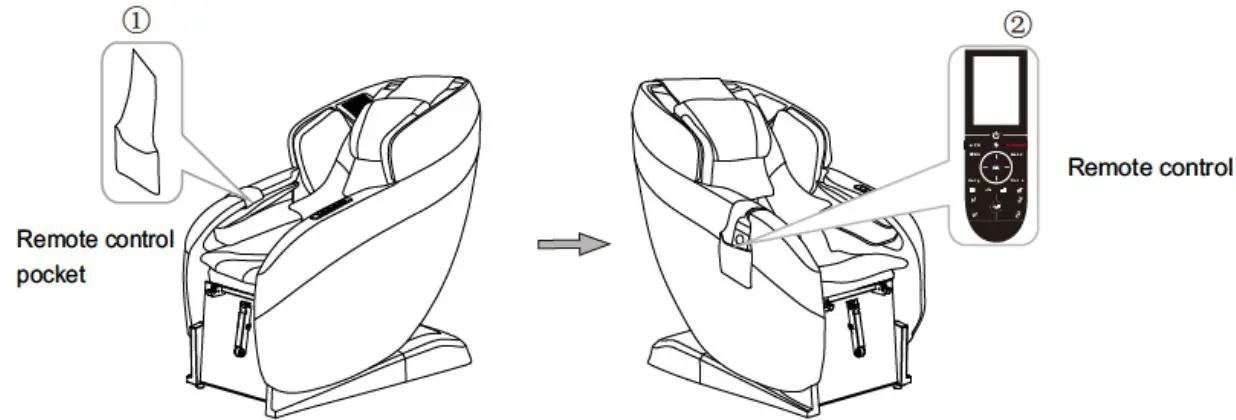 SECURE AD-Infinix Massage Chair fig 7