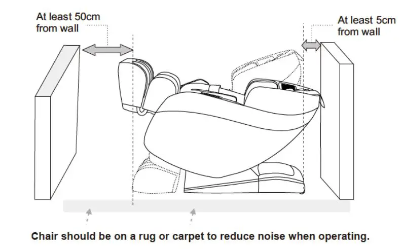 SECURE AD-Infinix Massage Chair fig 8