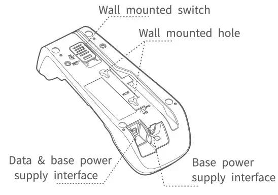WINSON ST 70 Industrial Wireless Barcode Scanner - Product description 3