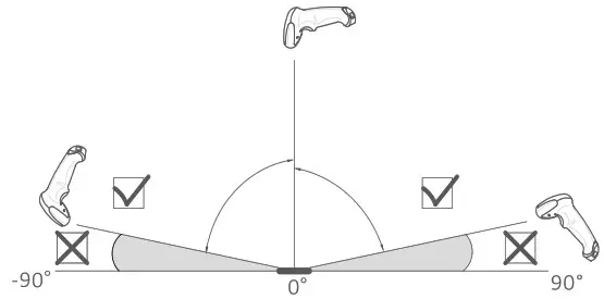 WINSON ST 70 Industrial Wireless Barcode Scanner - Scanning Method 2