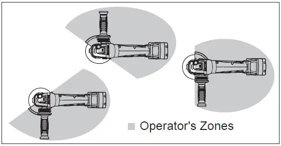 milwaukee-2882-20-Braking-Grinder-4