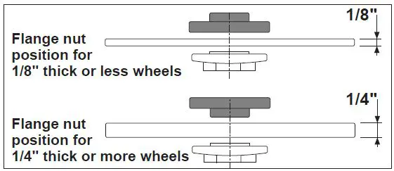 milwaukee-2882-20-Braking-Grinder-7