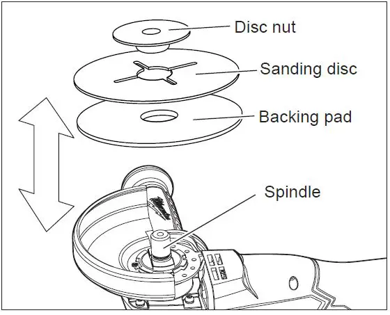 milwaukee-2882-20-Braking-Grinder-8