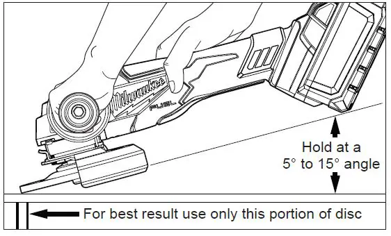 milwaukee-2882-20-Braking-Grinder-9