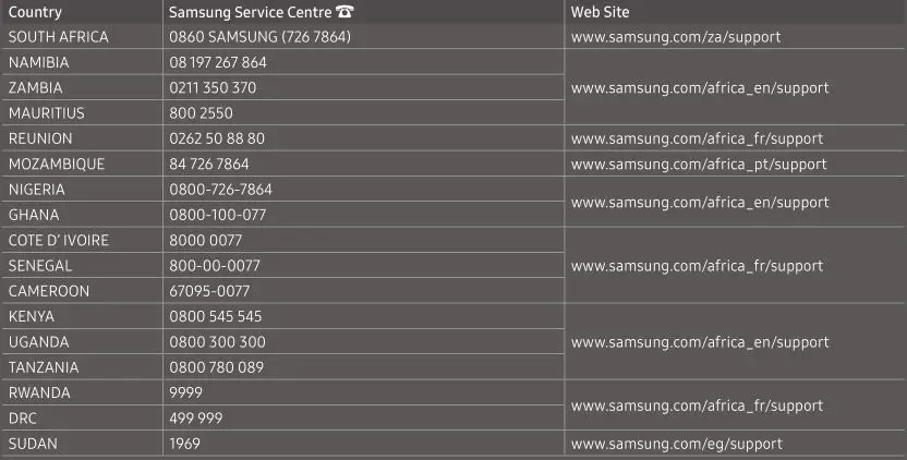 SAMSUNG The Serif 55 inch Class HDR 4K UHD Smart QLED TV - Contact SAMSUNG WORLD WIDE Table 2