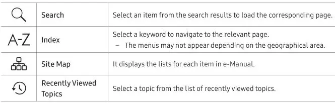 SAMSUNG The Serif 55 inch Class HDR 4K UHD Smart QLED TV - Learning the e-Manual's assistance functions